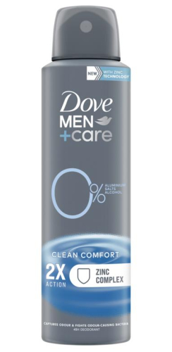 Dove Men Care Deodorant Clean Comfort Zinc Complex