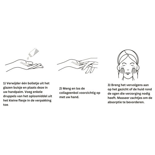 Bloem Biollagen® Huidbooster 1 Set