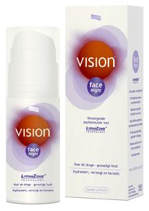 Vision Face Night
