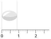 Vitals Vitamine D3 1000 IE 100 softgels