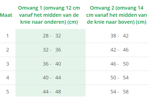 Lohmann & Rauscher Cellacare Genu Classic Kniebandage Maat 4 1 Stück