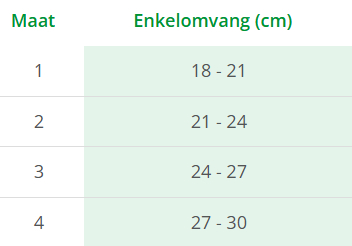 1 Stück Lohmann & Rauscher Cellacare Malleo Classic Enkelbandage Maat 3