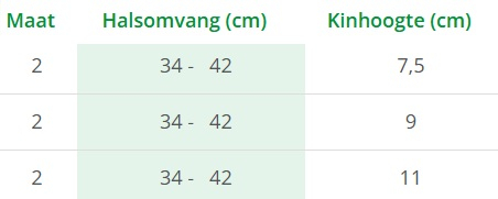 Lohmann & Rauscher Cellacare Cervical Classic Nekbrace Maat 2 7,5cm 1 piece