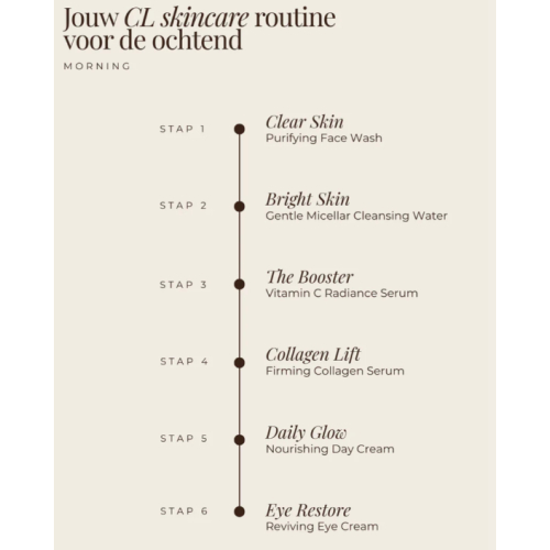 CL Skincare Daily Glow - Nourishing Day Cream (Stap 5 Ochtend) 100 ml
