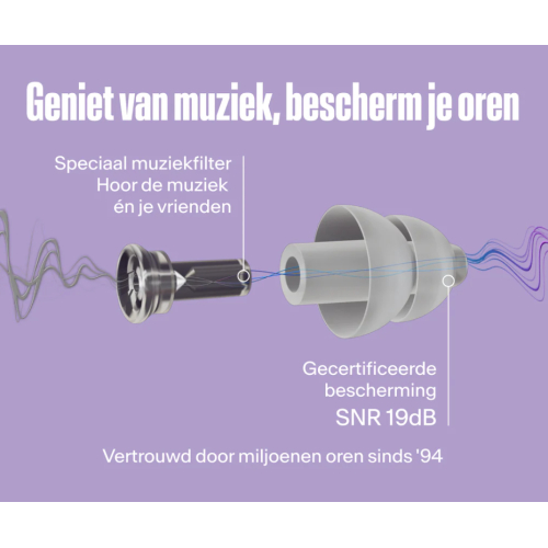 Alpine PartyPlug 1 Paar