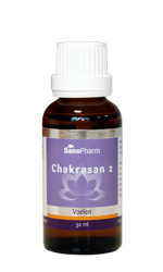 30 ml SanoPharm SanoConcept Chakrasan 2