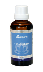 50 ml SanoPharm SanoConcept SanoExchem