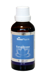 50 ml SanoPharm Sano Trose