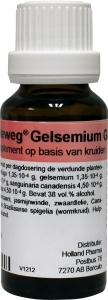 Reckeweg Gelsemium Gastreu R16 22 Ml