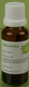 30 ml BalancePharma Endocrinotox ECT 022 Postnatal