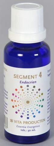 Vita Producten Segment 04 Endocrien