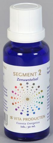 Vita Producten Segment 02 Zenuwstelsel