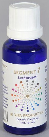 Vita Producten Segment 07 Luchtwegen