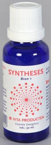 Vita Producten Syntheses Bron 01 het DNA