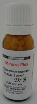  DNH Research Minora-Plex