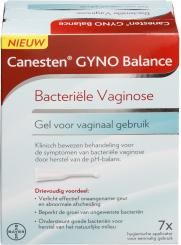 Canesten Gyno Balance