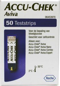 Accu Chek Aviva Strips