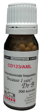 200 Grains DNH Research CD123AML